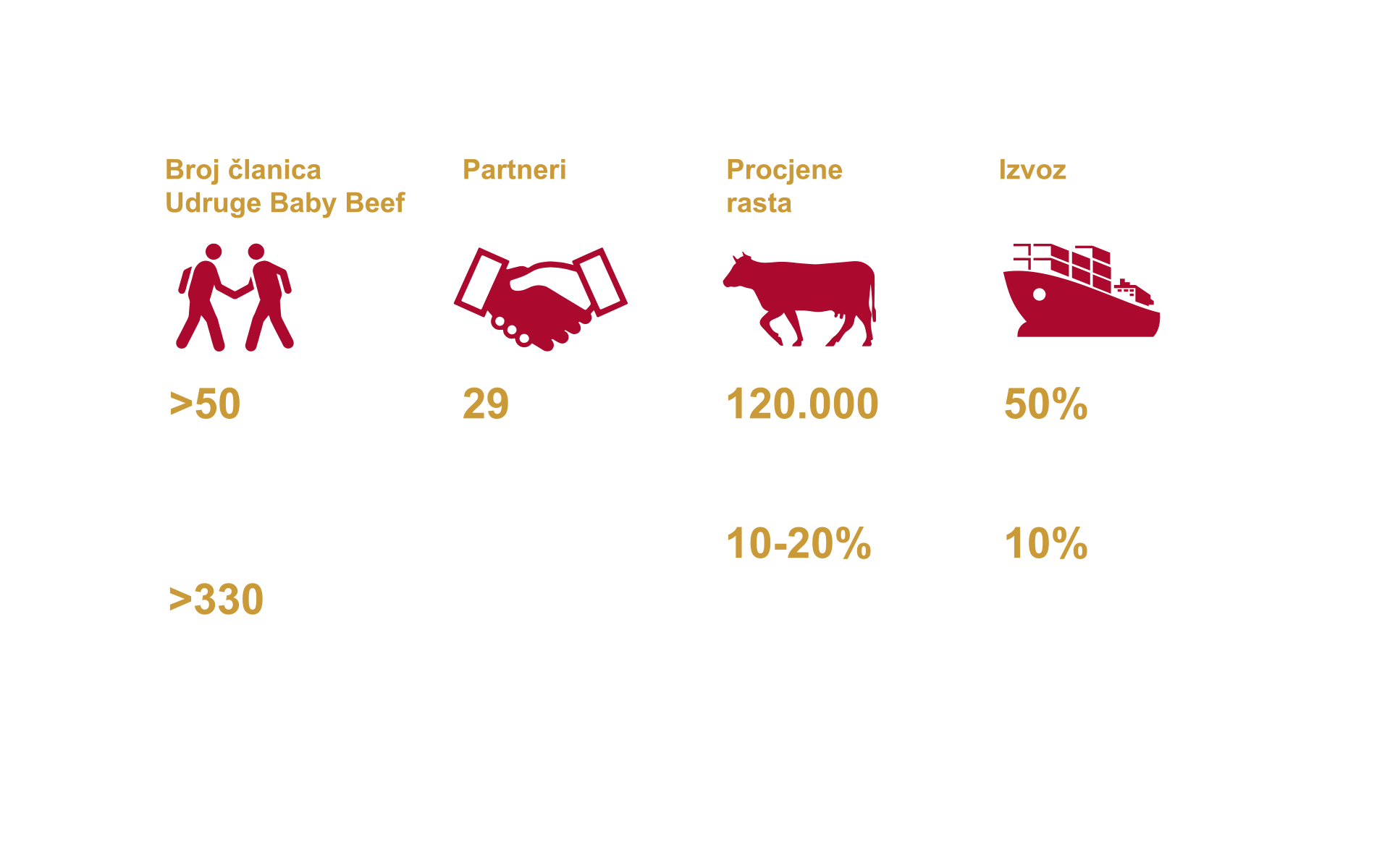 Infografika